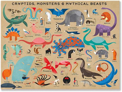 The Allure of Mythical Beasts in Fantasy Literature